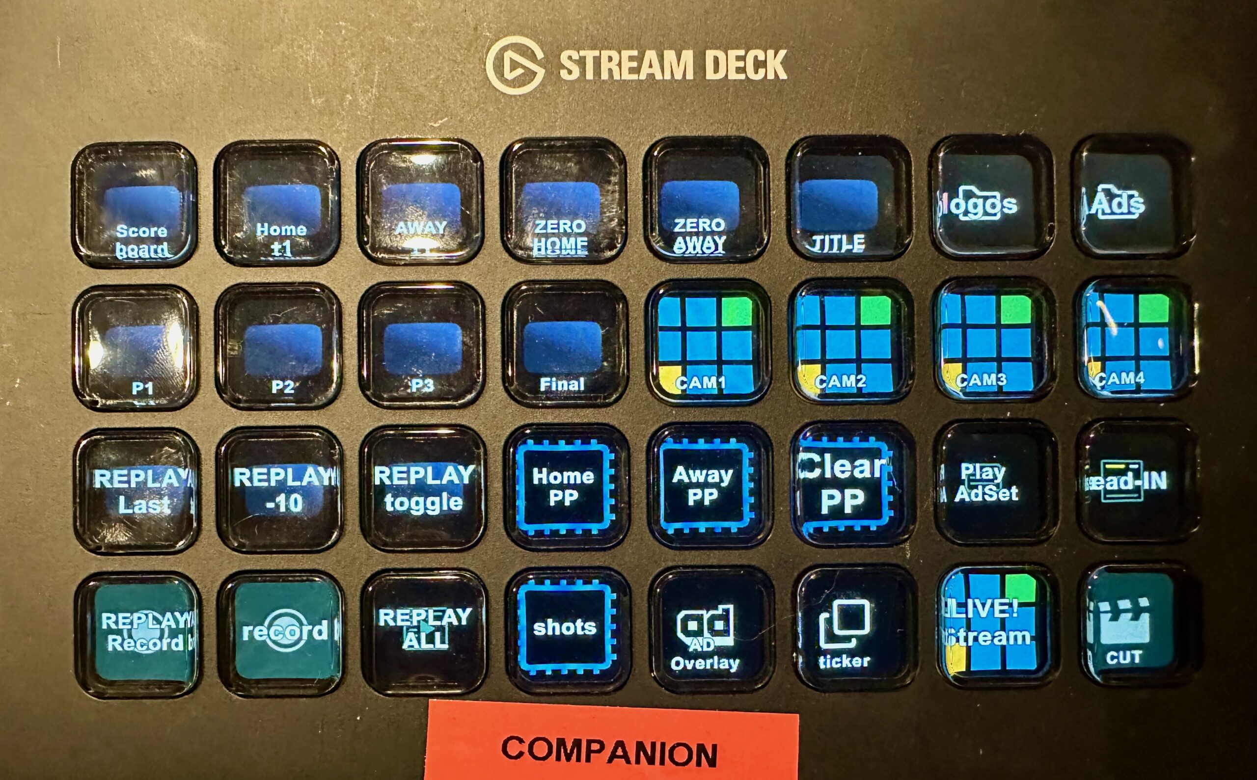 Protected: TBTV Game Set Up